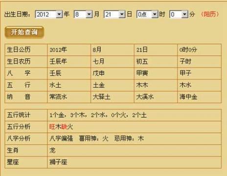 根据出生日期查<strong>五行</strong>命的书叫什么，生辰八字<strong>五行</strong>查询..详细点的