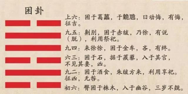 <strong>周易</strong>第47卦_困卦_泽水困_兑上坎下_上兑下坎_<strong>周易</strong>六十四卦详解