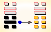 <strong>周易</strong>第47卦_困卦_泽水困_兑上坎下_上兑下坎_<strong>周易</strong>六十四卦详解