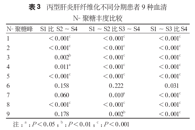 四柱命理学习之<strong>干支</strong>合化详论