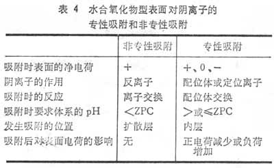 四柱命理学习之<strong>干支</strong>合化详论