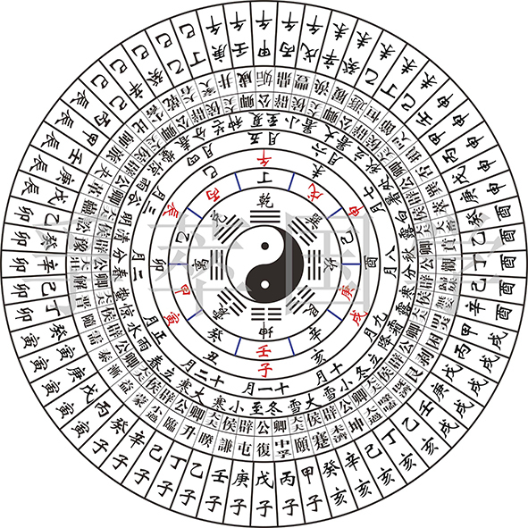 山雷颐卦详解 <strong>周易</strong>第27卦_颐卦(山雷颐)_艮上震下_<strong>周易</strong>六十卦详解