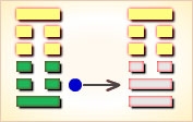 山雷颐卦详解 <strong>周易</strong>第27卦_颐卦(山雷颐)_艮上震下_<strong>周易</strong>六十卦详解