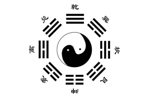 <strong>周易</strong>故事巧记<strong>周易</strong>六十四卦