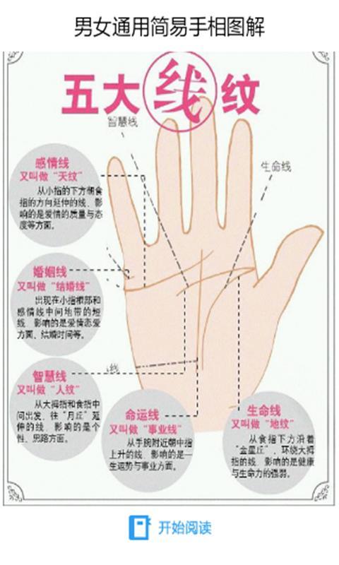 <strong>手相</strong>较乱 断掌<strong>手相</strong>图解