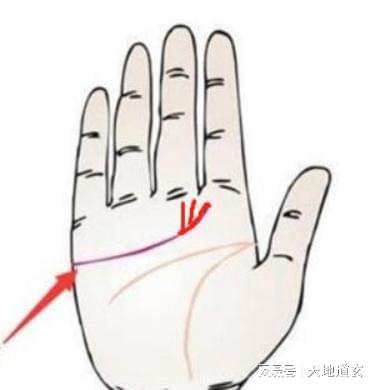 女强人<strong>手相</strong>！女人<strong>手相</strong>事业线图解