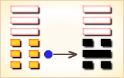 <strong>周易</strong>第12卦_否卦(天地否)_乾上坤下_上乾下坤_<strong>周易</strong>六十四卦详解