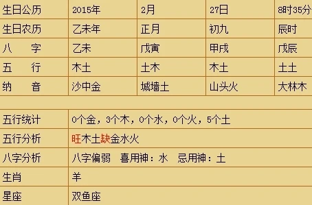 <strong>五行</strong>缺什么最不好，<strong>五行</strong>查询什么都不缺，好还