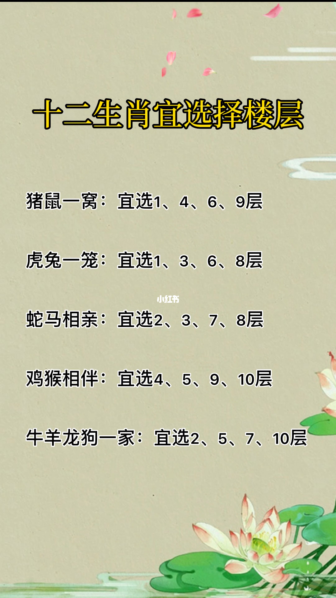 生肖楼层风水<strong>五行</strong>对照表,楼层与<strong>五行</strong>最佳搭配