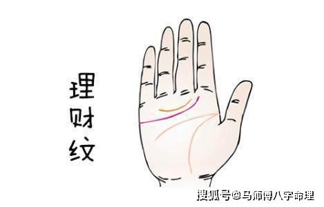 看看女<strong>手相</strong>算命图解 <strong>手相</strong>算命