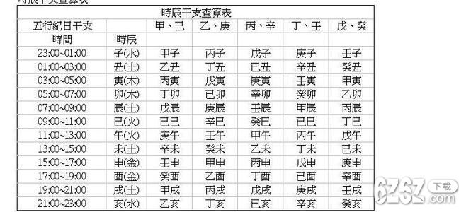 <strong>五行</strong>金木水火土命查询表 怎么看自己对应的<strong>五行</strong>