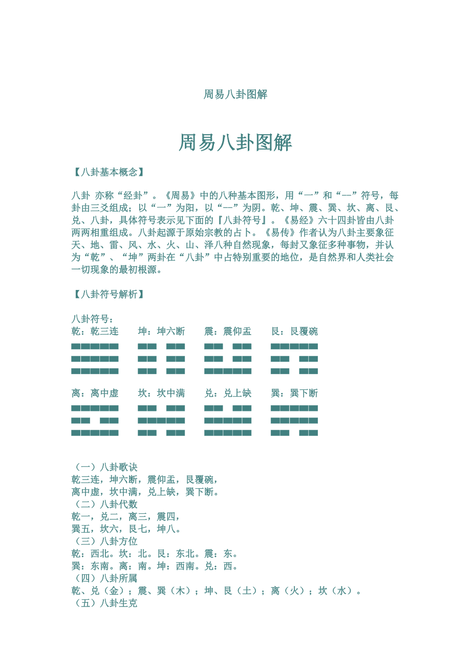 八卦<strong>周易</strong>六十四卦详解（<strong>周易</strong>八卦六十四图）