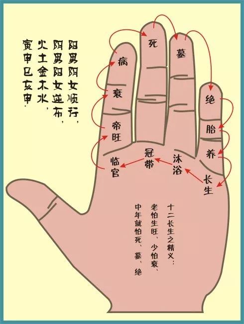 测字算命<strong>周易</strong>神算测字网名,<strong>周易</strong>神算万年历