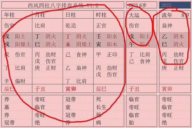 生辰八字(一个人出生的<strong>干支</strong>历日期)