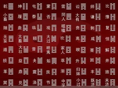 <strong>周易</strong>大学堂视频,<strong>周易</strong>八卦初学入门视频