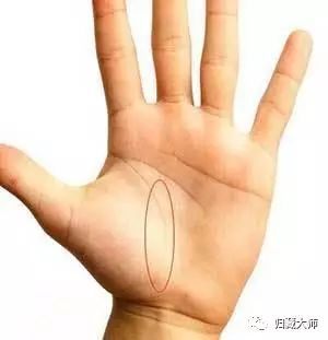 <strong>手相</strong>算命：手把手教你看<strong>手相</strong>，准到吓人的<strong>手相</strong>！