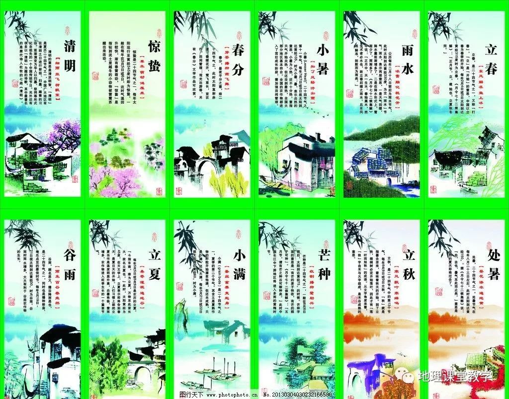 八字命宫的<strong>干支</strong>推算法