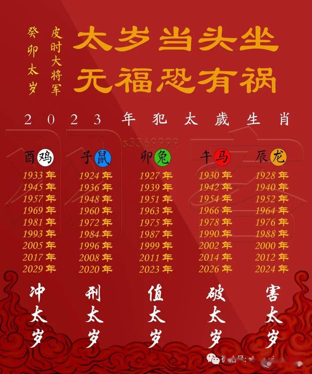 <strong>干支</strong>纪年