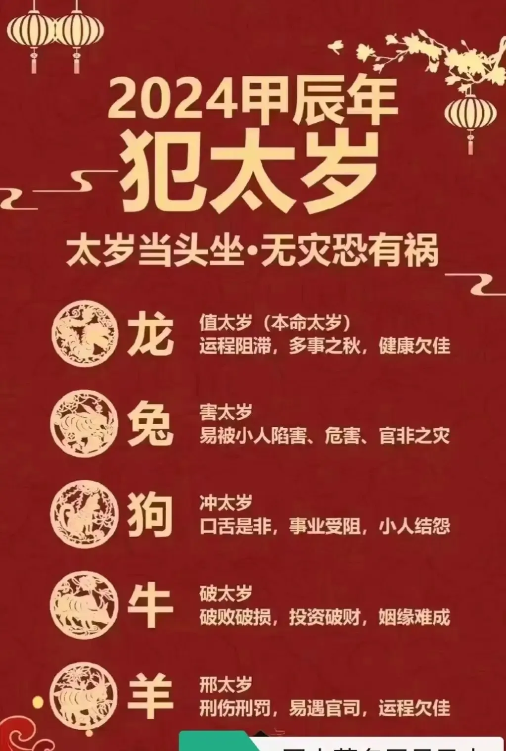 <strong>干支</strong>纪年