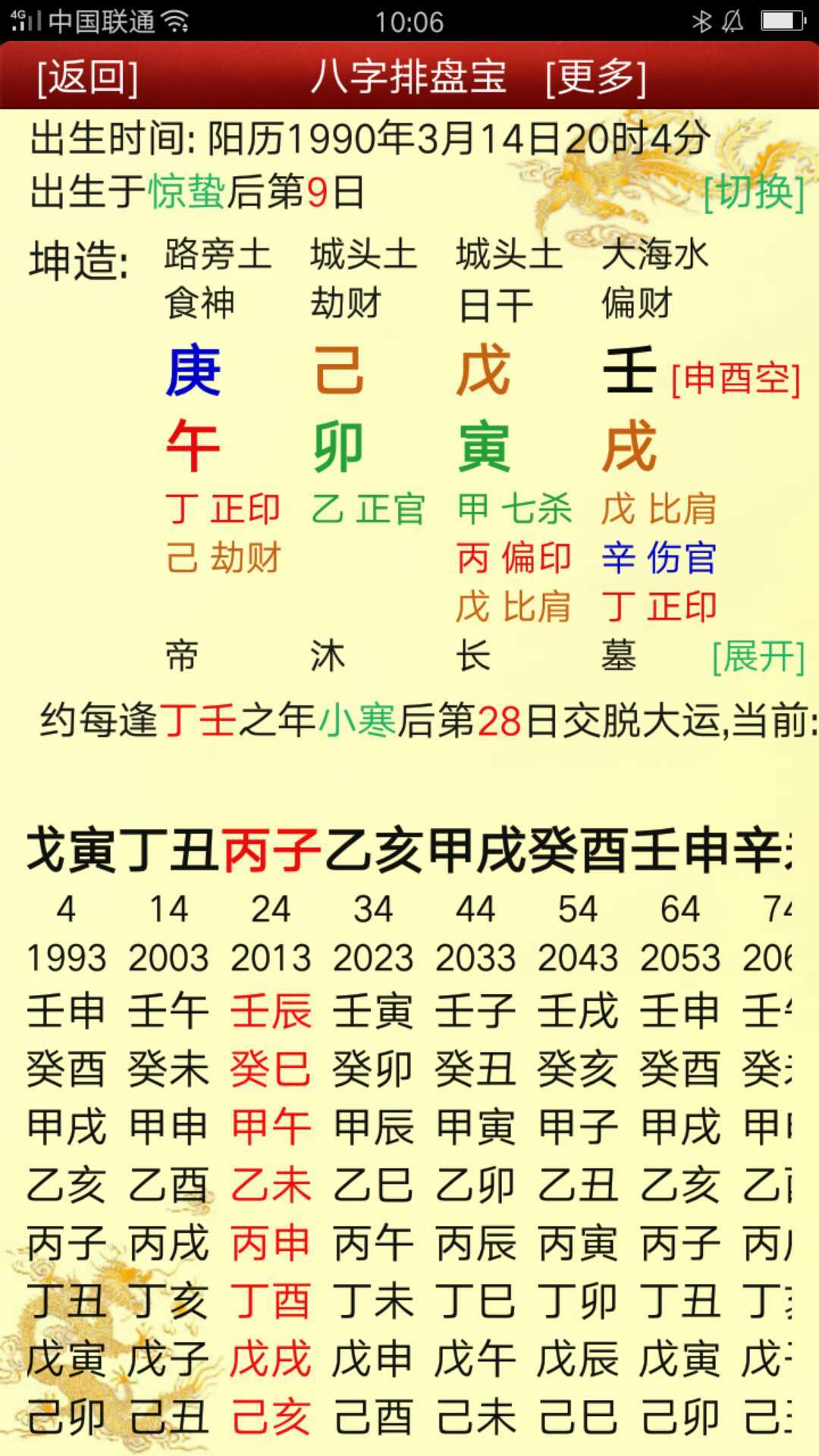 八字<strong>命理</strong>女命篇：食神为用也不会影响婚姻情感的八字解析！