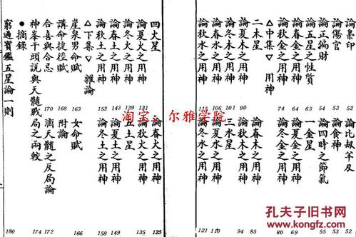 五行八字<strong>算命</strong>准吗 网上八字<strong>算命</strong>的准么
