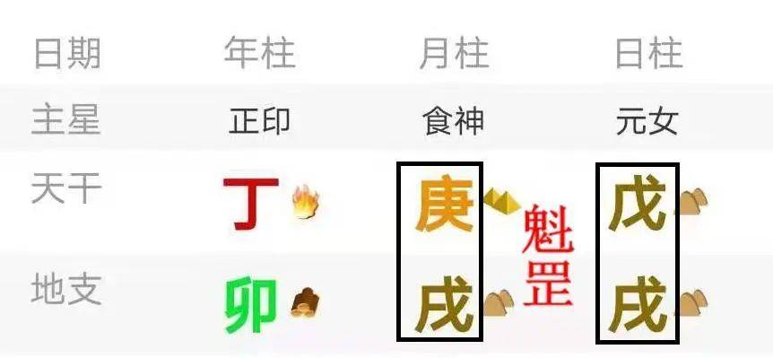 聚散皆有缘——赵丽颖八字<strong>命理</strong>分析