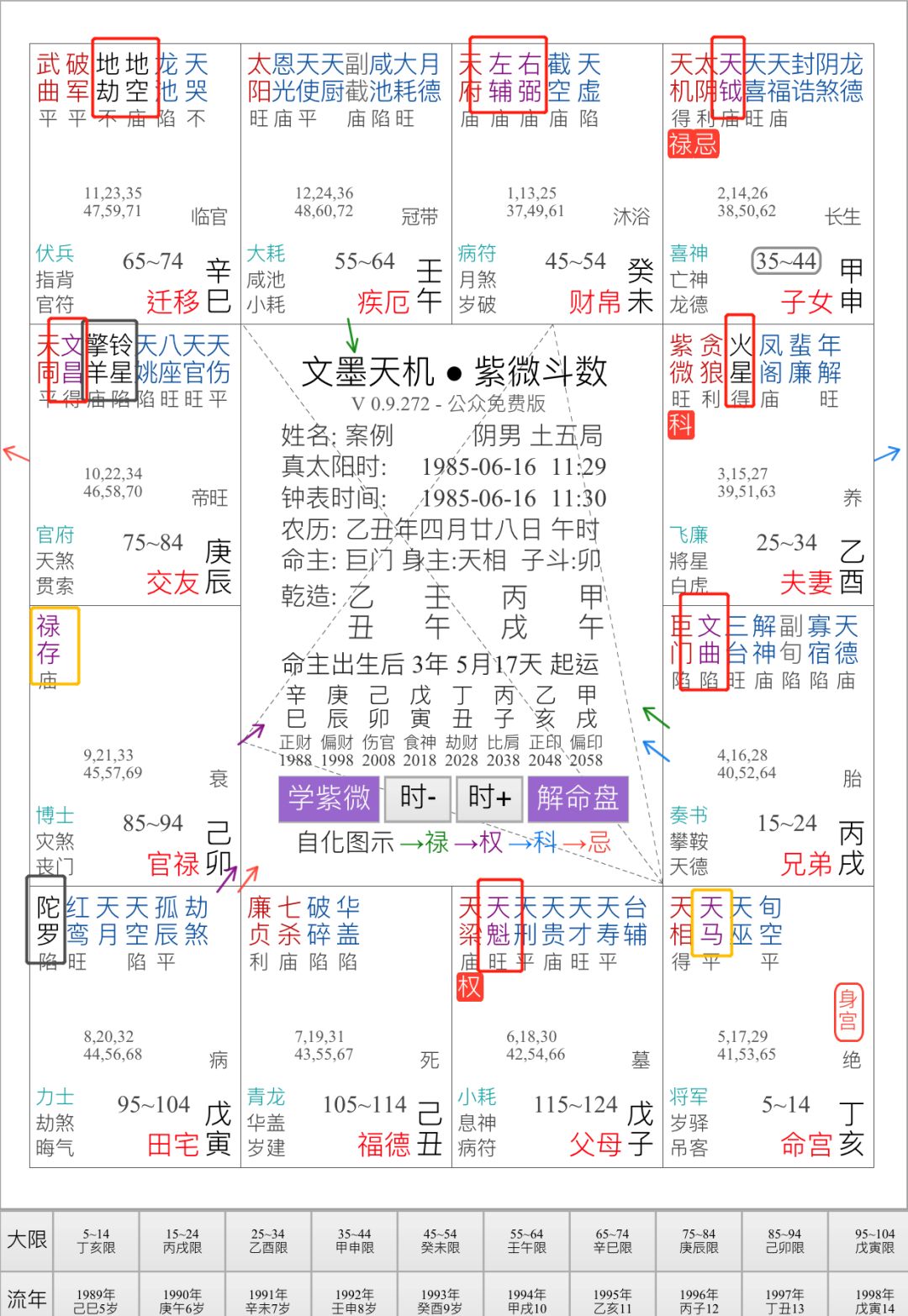 八字<strong>命理</strong>分析在线阅读，八字<strong>命理</strong>综合解析