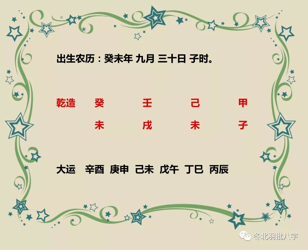 八字中华盖星如何确认,<strong>命理</strong>中华盖星的详解