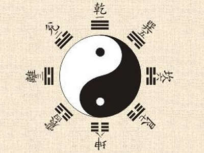 太极<strong>八卦</strong>基本释义 太极<strong>八卦</strong>阴阳图解析