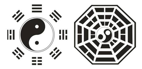 <strong>八卦</strong>图图片及<strong>八卦</strong>正确顺序