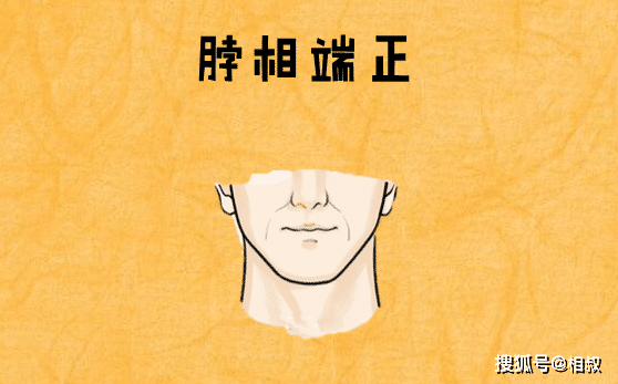 面<strong>相学</strong>中脖子长的男人面相解析_男人面<strong>相学</strong>图解