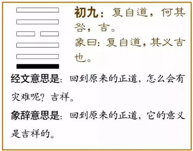 如何看相_看相取痣_看相算命网