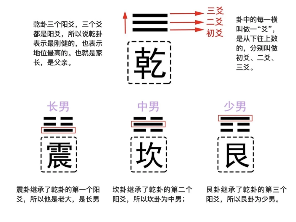 看痣算命全身图面相女,去痣图面相图