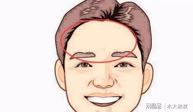 <strong>面相</strong>说：什么样的<strong>面相</strong>是福相？怎样让自己更有福相？