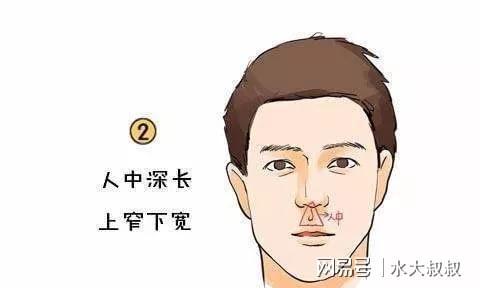 <strong>面相</strong>说：什么样的<strong>面相</strong>是福相？怎样让自己更有福相？