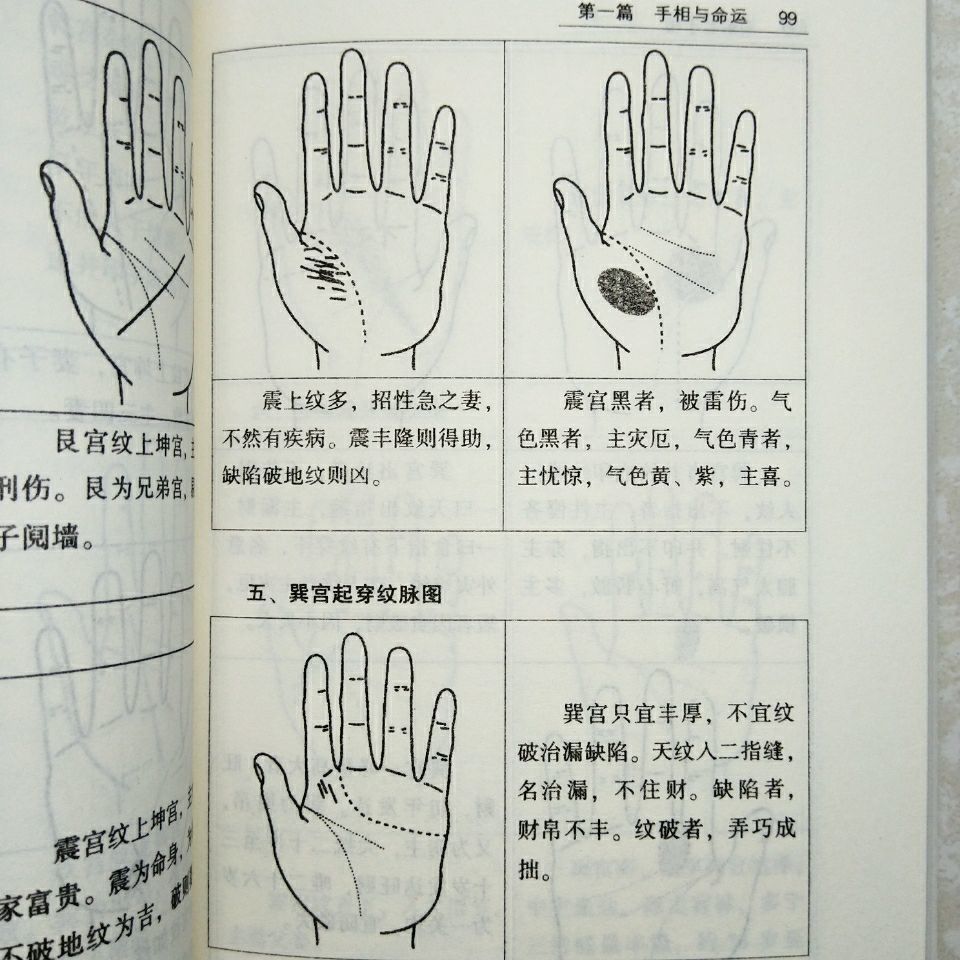五官看相<strong>算命</strong>大全(五官看面相<strong>算命</strong>图解)