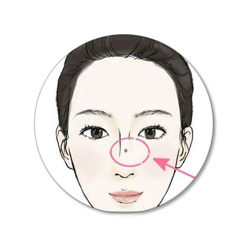 <strong>面相</strong>分析：脸上有这5颗<strong>面相</strong>痣会让事业困难重重