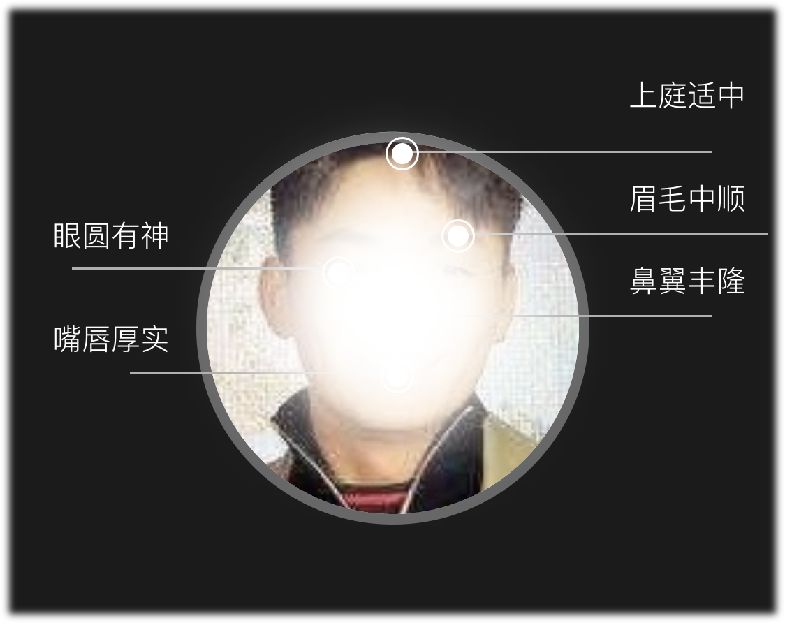 <strong>面相</strong>分析：脸上有这5颗<strong>面相</strong>痣会让事业困难重重