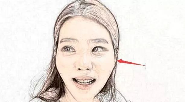 面<strong>相学</strong> 脑门窄颧骨高面相解析