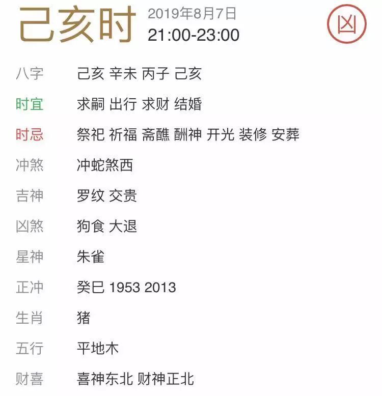 生辰八字与时辰，不同时辰八字的<strong>命理</strong>