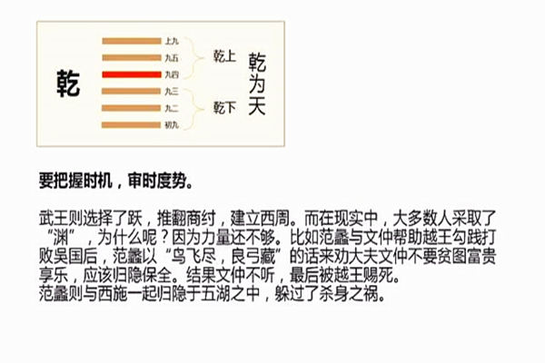 先天<strong>八卦</strong>与后天<strong>八卦</strong>如何对应的
