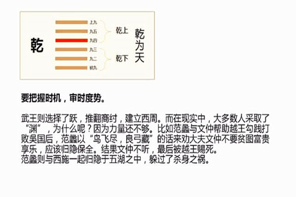 先天八卦与后天八卦如何对应的