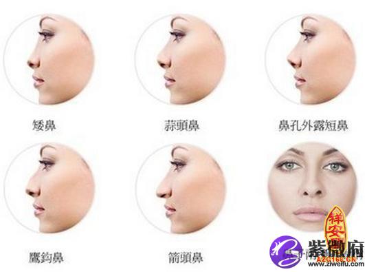 鼻孔大的女人<strong>面相</strong>好不好? 鼻子大的女人<strong>面相</strong>