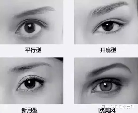 美女常见的四种“眼型”，第2种长相很惊艳，看你是哪一种！