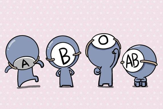 四种血型与性格之间的关系