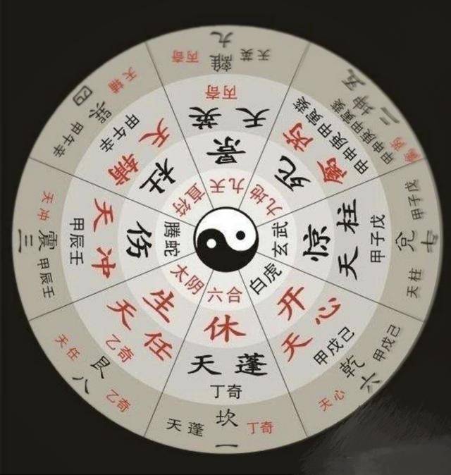 五行<strong>八卦</strong>算数字 五行<strong>八卦</strong>阵打一数字