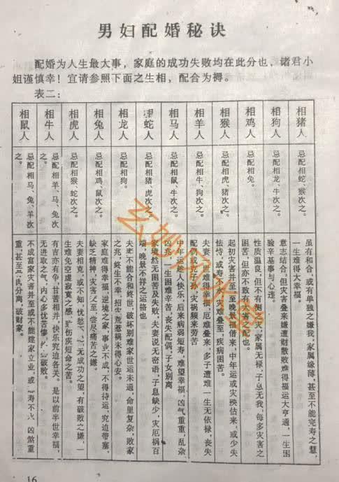 八字合婚怎么看，八字看合不合适 八字合婚怎么