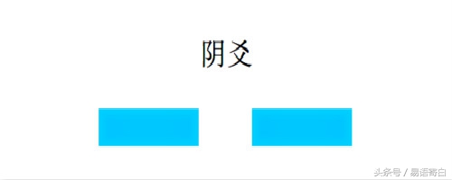 易经八卦符号速记，99%的人看一遍就能牢固的记住八卦符号