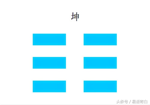 易经<strong>八卦</strong>符号速记，99%的人看一遍就能牢固的记住<strong>八卦</strong>符号