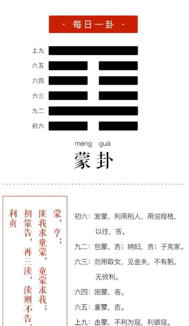 家人卦是什么含义,巽宫<strong>八卦</strong>是哪<strong>八卦</strong>
